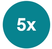 5 Times